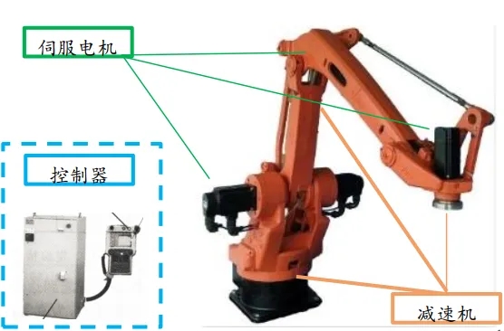 辽宁江苏机器人“手拉手”(图1)