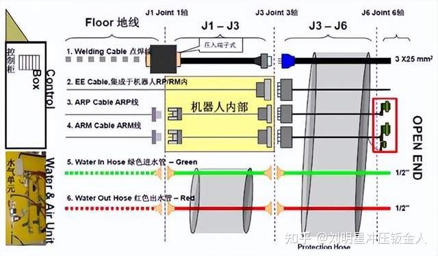 深圳发布“人工智能+”先进制造业两年行动计划剑指打造国家级AI赋能产业高地(图1)