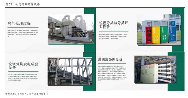 江西自动化焊接机器人招标采购(图1)