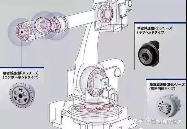 龙头车企竞相押注具身智能赛道(图1)