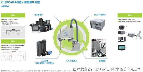 海南自贸港创新投资基金集中设立四支未来产业基金(图1)