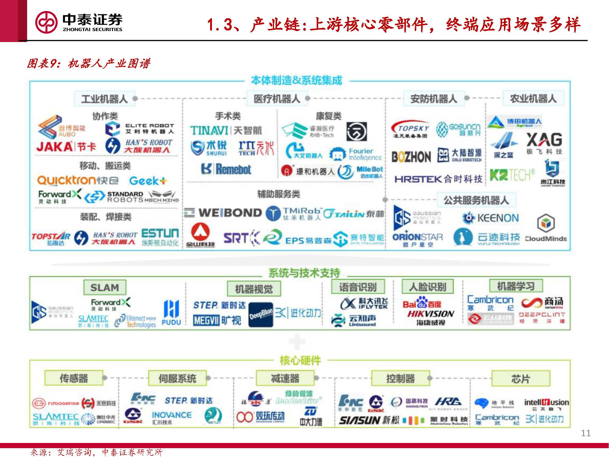 从“新新三样”看用好机遇和优势(每周经济评论)(图1)