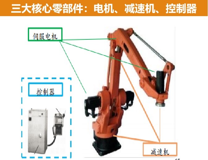 比起宇树科技上市这一风向更值得关注(图1)