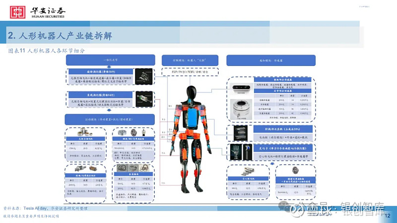 养老助残机器人设计机械系统结构设计【含6张图纸】(图1)