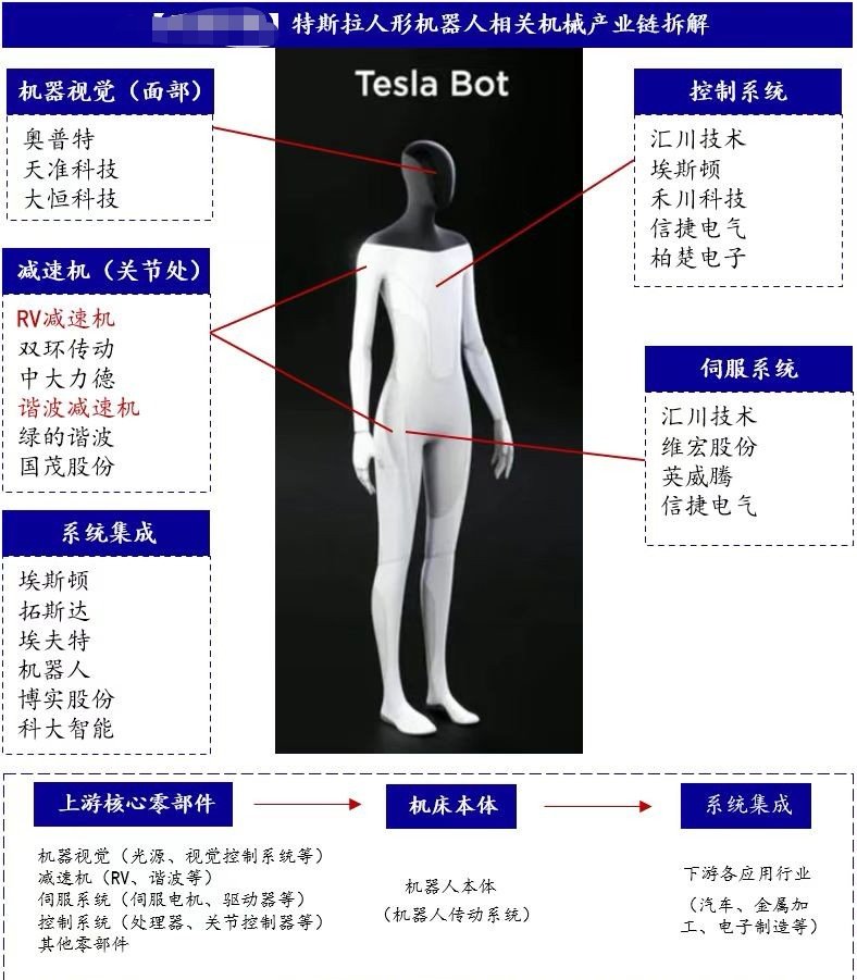 看小城智能“具身”(神州看点)(图1)