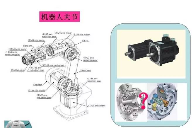 湖南发力智能机器人产业：力争2030年营收突破2000亿元重点发展三个方向(图1)