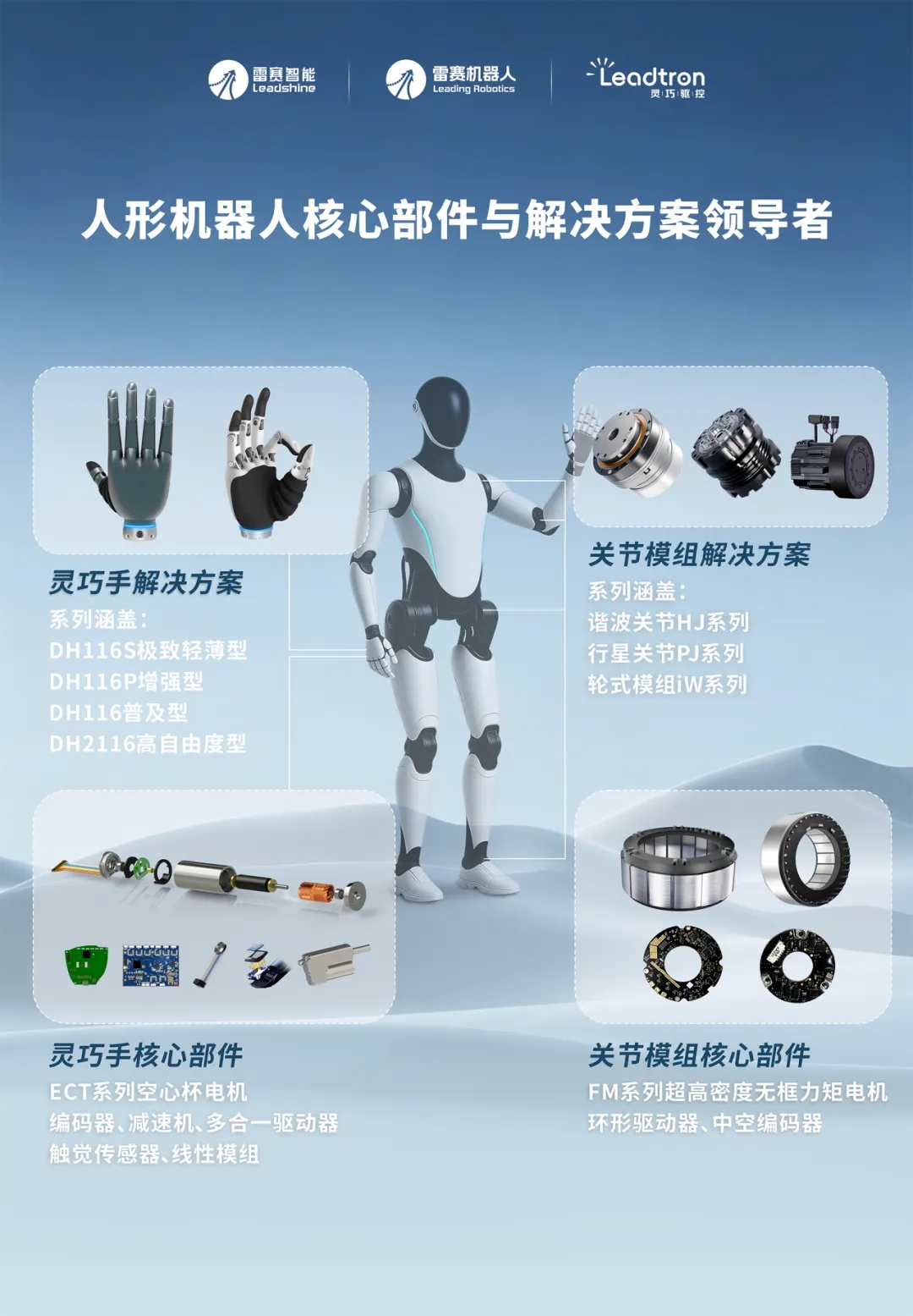 在全球智能产业赛道站稳我们的位置(图1)