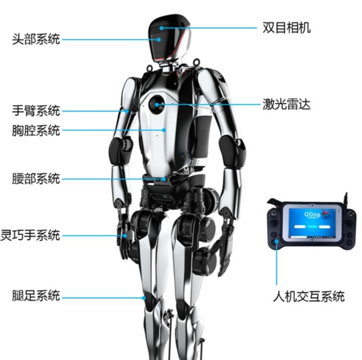 黑龙江服务品牌建设提速(图1)