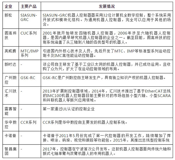 【机器人】humanoidbadaya人形机器人结构3D图纸Solidworks设计(图1)
