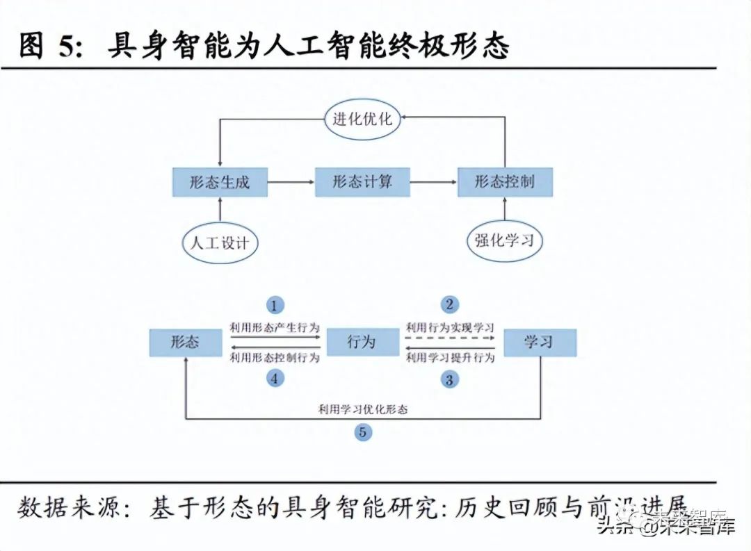 重庆举办电机产业链供需对接活动探索产业协同新路径(图1)