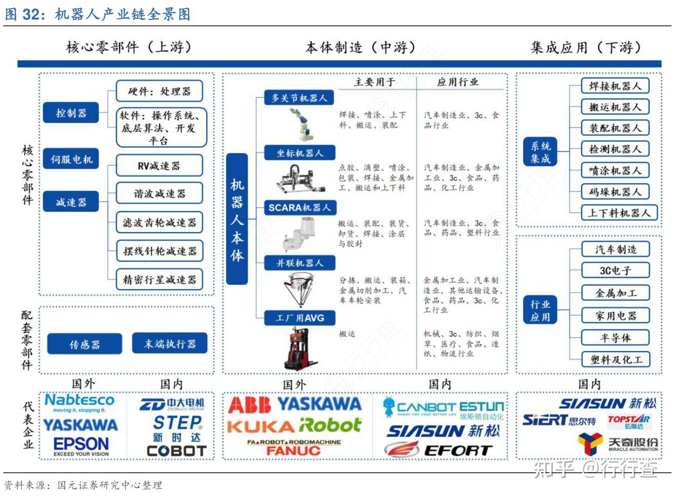 智能体成人工智能增长新引擎算力跃升为国家战略基础设施(图1)